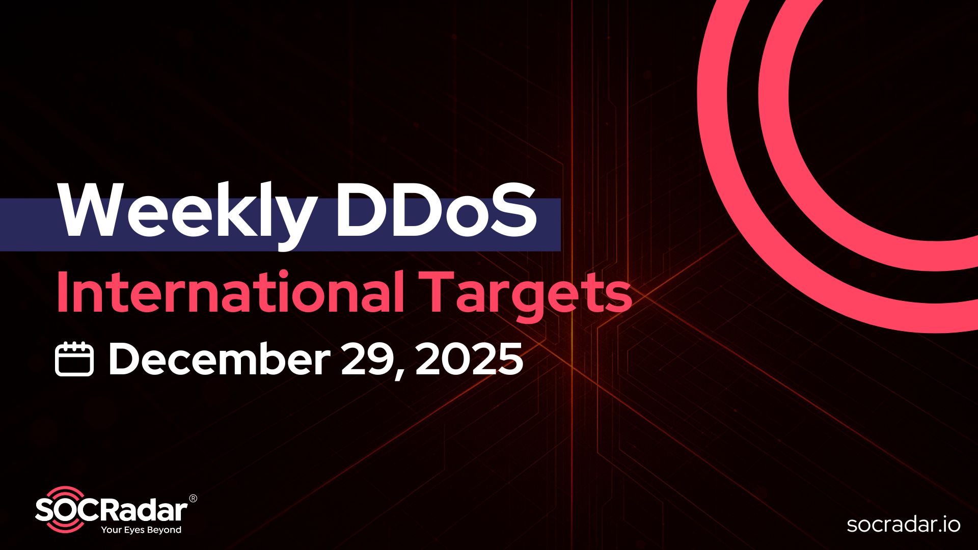 SOCRadar® Cyber Intelligence Inc. | Cyberattacks Targeting International Domains: Weekly DDoS Threat Intelligence Analysis