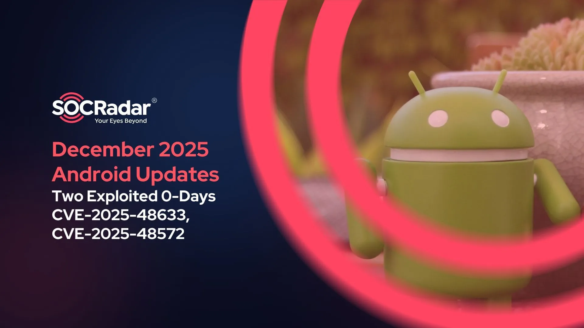 SOCRadar® Cyber Intelligence Inc. | December 2025 Android Security Bulletin: Two Zero-Day Flaws Exploited