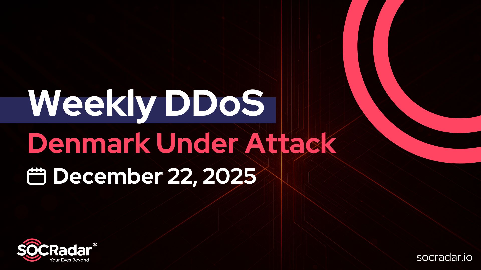 SOCRadar® Cyber Intelligence Inc. | Denmark Is Being Heavily Targeted: Weekly DDoS Threat Intelligence Analysis