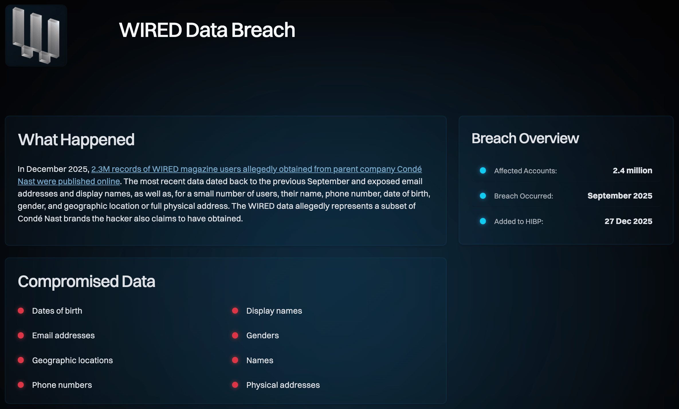 The WIRED data breach summary (HIBP)
