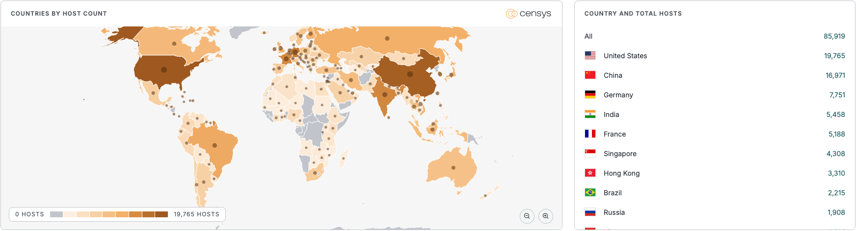 Country distribution of potentially affected hosts (Censys)