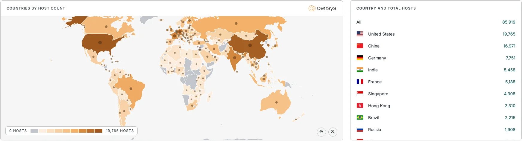 Country distribution of potentially affected hosts (Censys)