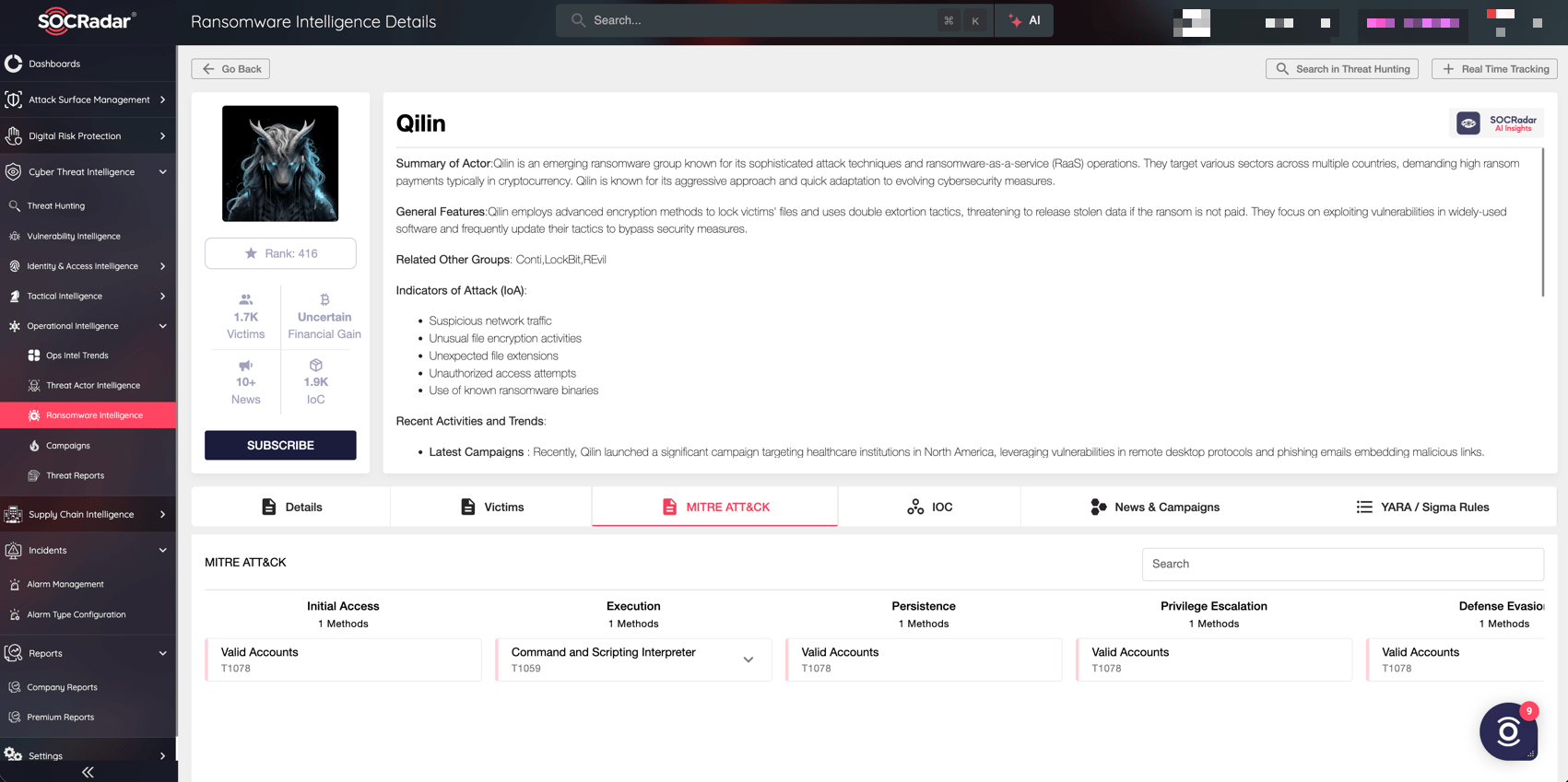 Qilin’s Ransomware Intelligence details (SOCRadar CTI module)