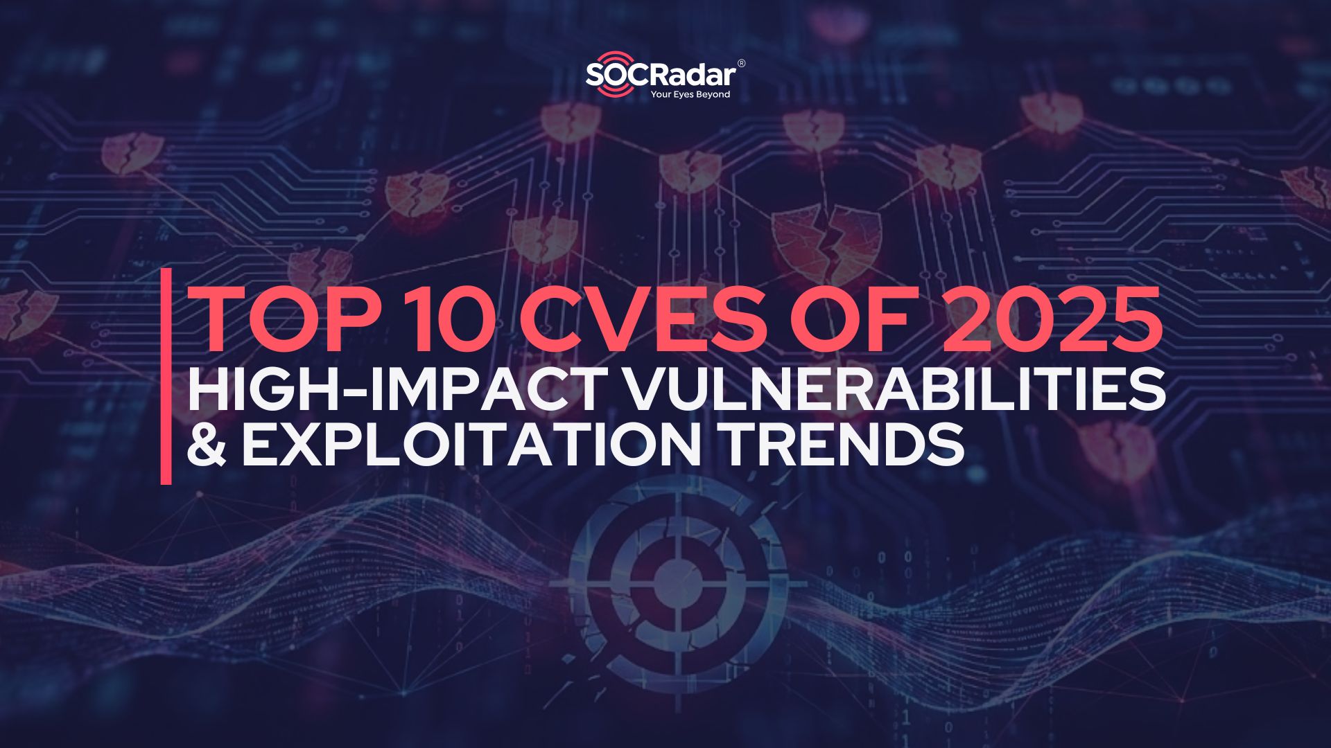 SOCRadar® Cyber Intelligence Inc. | Top 10 CVEs of 2025: High-Impact Vulnerabilities & Exploitation Trends
