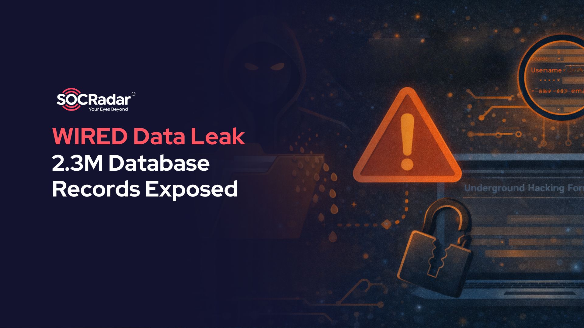 SOCRadar® Cyber Intelligence Inc. | WIRED Data Leak Exposes 2.3M Users Amid Broader Claims
