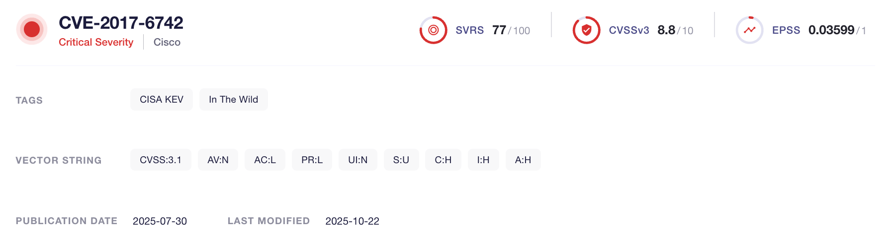 CVE-2017-6742 (SOCRadar Vulnerability Intelligence)