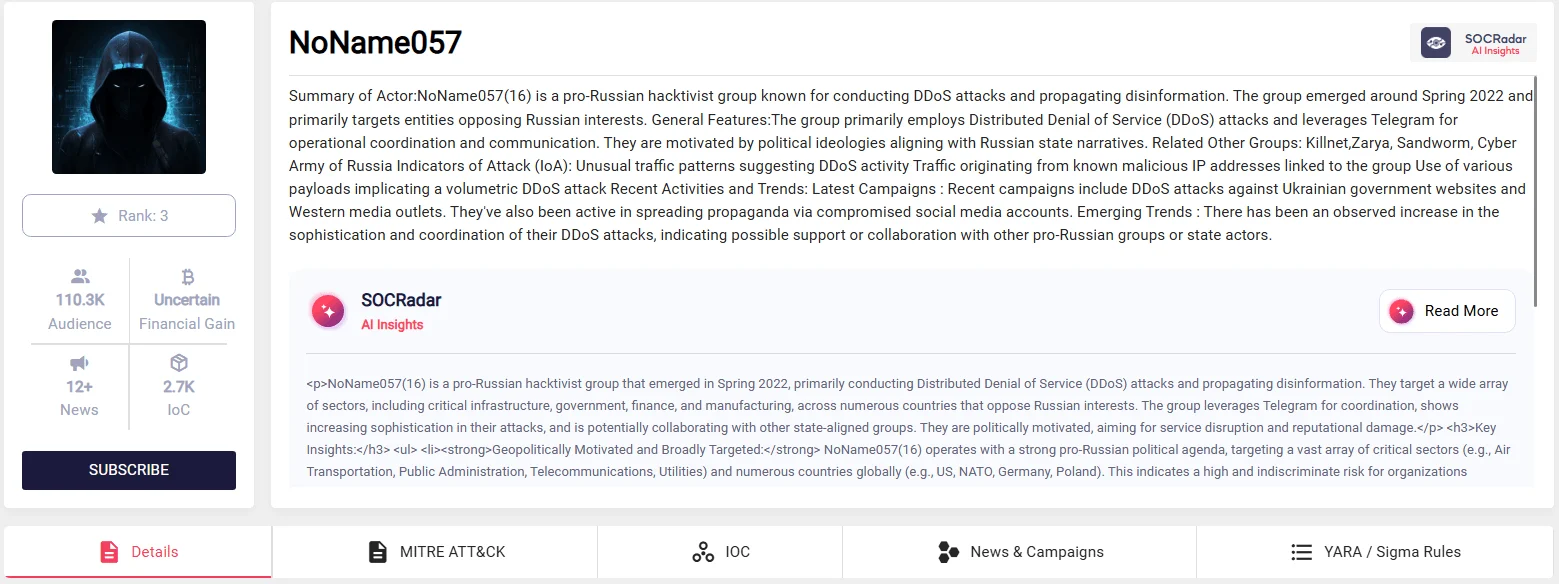 SOCRadar Threat Actor Intelligence