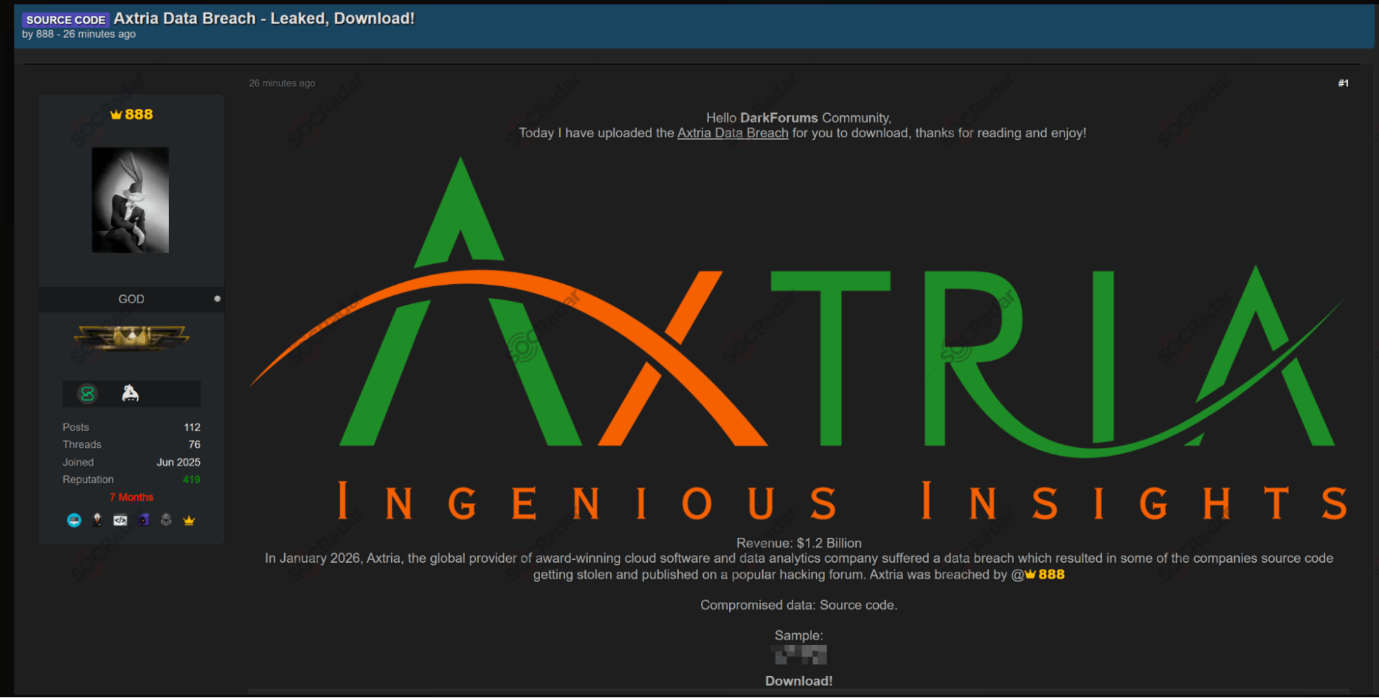 Alleged Data of Axtria Are Leaked