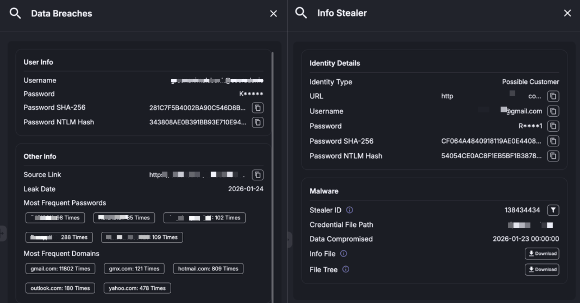 Details of credentials exposed through data breach & infostealers (SOCRadar)