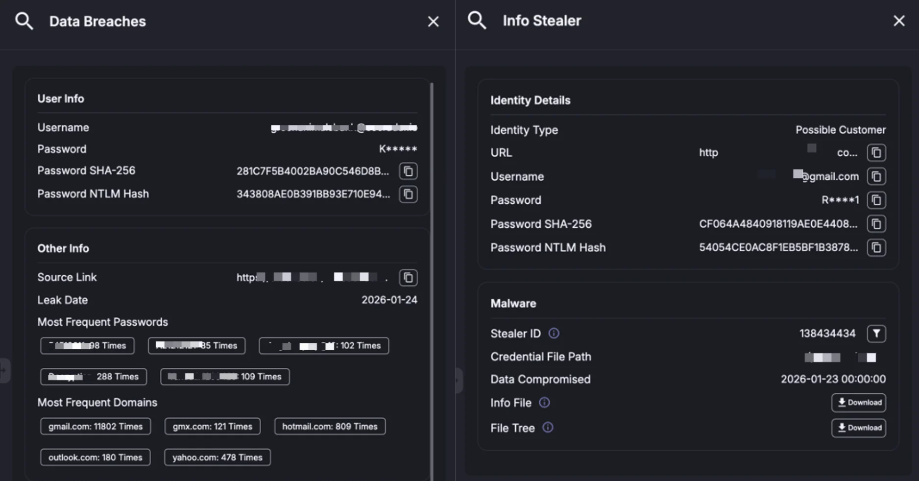 Details of credentials exposed through data breach & infostealers (SOCRadar)