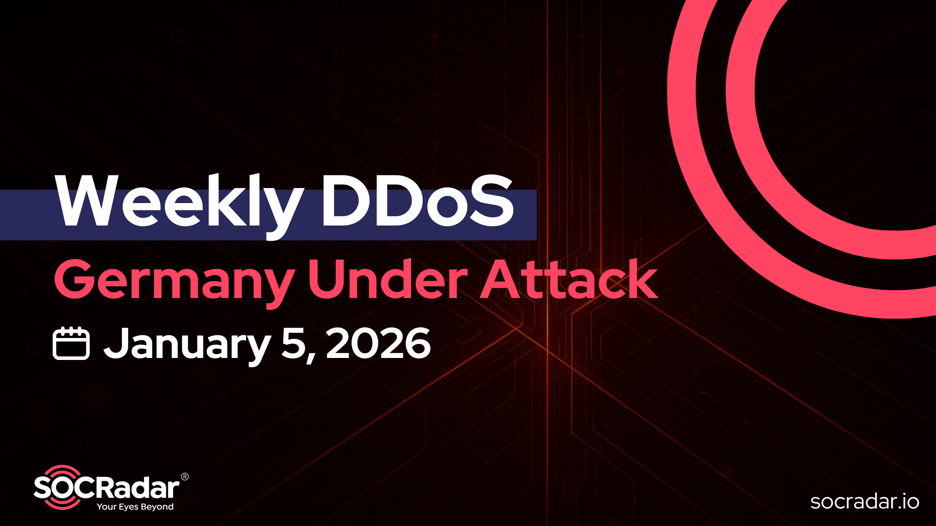 SOCRadar® Cyber Intelligence Inc. | Germany Faces Intense New Year DDoS Campaign: Weekly DDoS Threat Intelligence Analysis