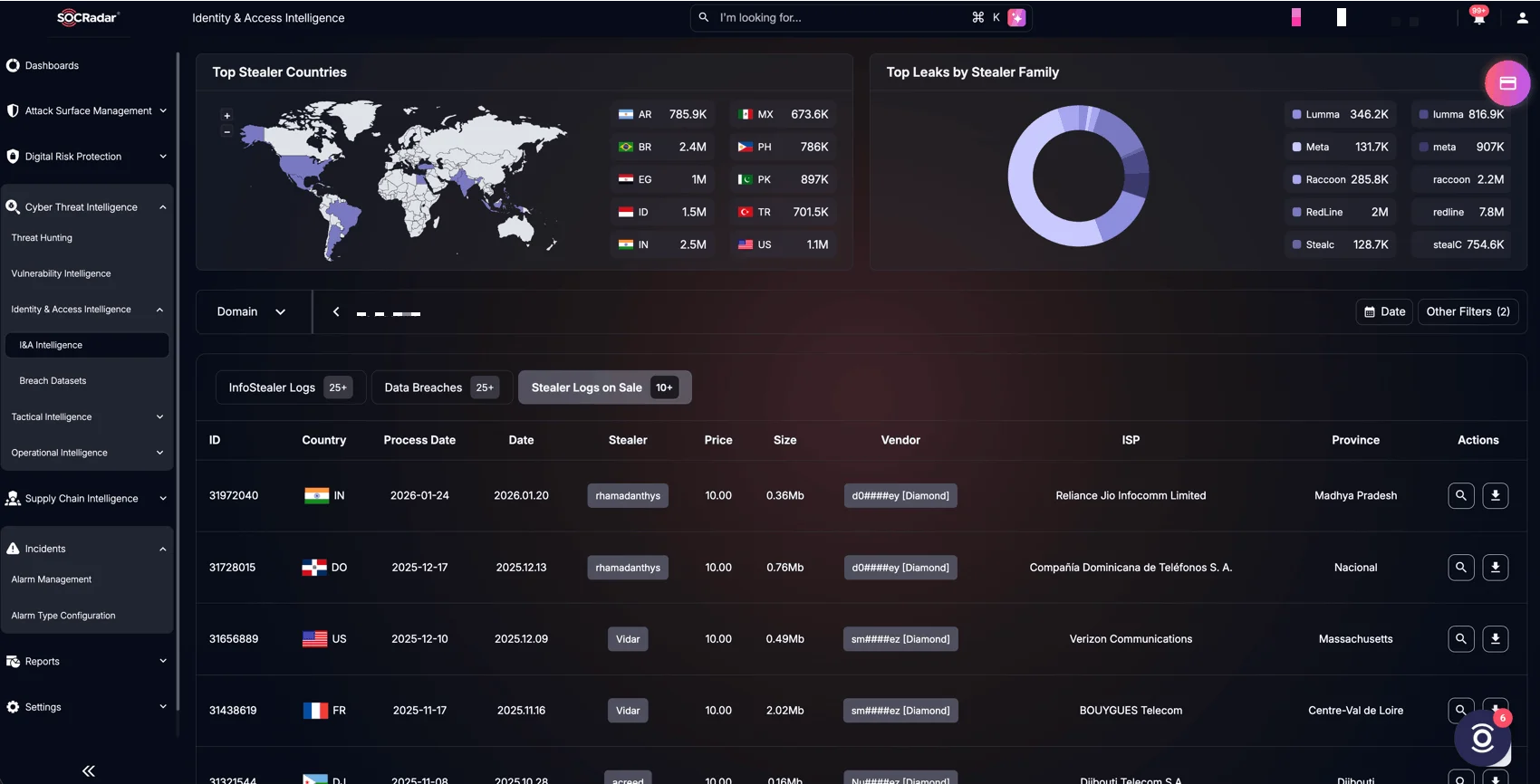 SOCRadar’s Identity & Access Intelligence module, Stealer Logs view