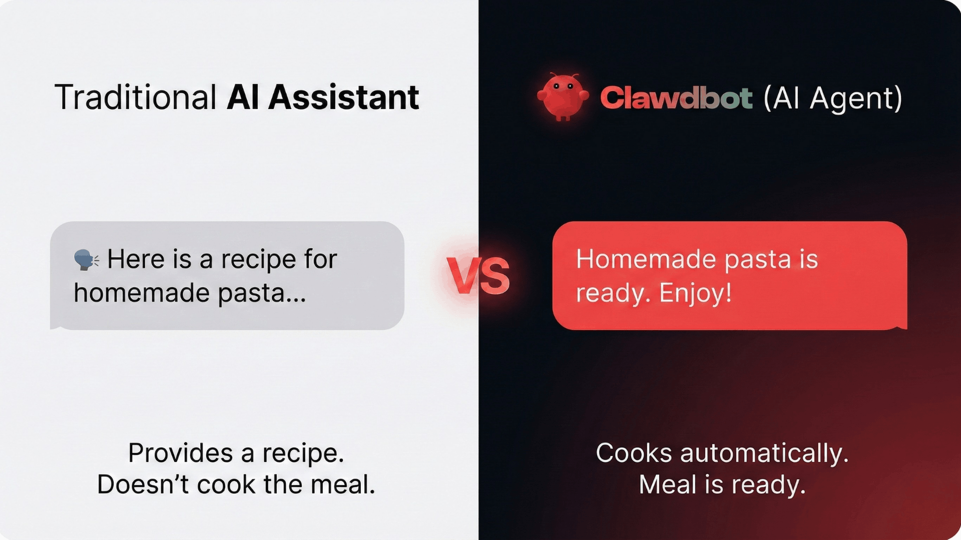 While traditional AI tells you how to do the work, Clawdbot gets into the 'kitchen' and finishes the job—though, of course, it can't actually cook pasta.