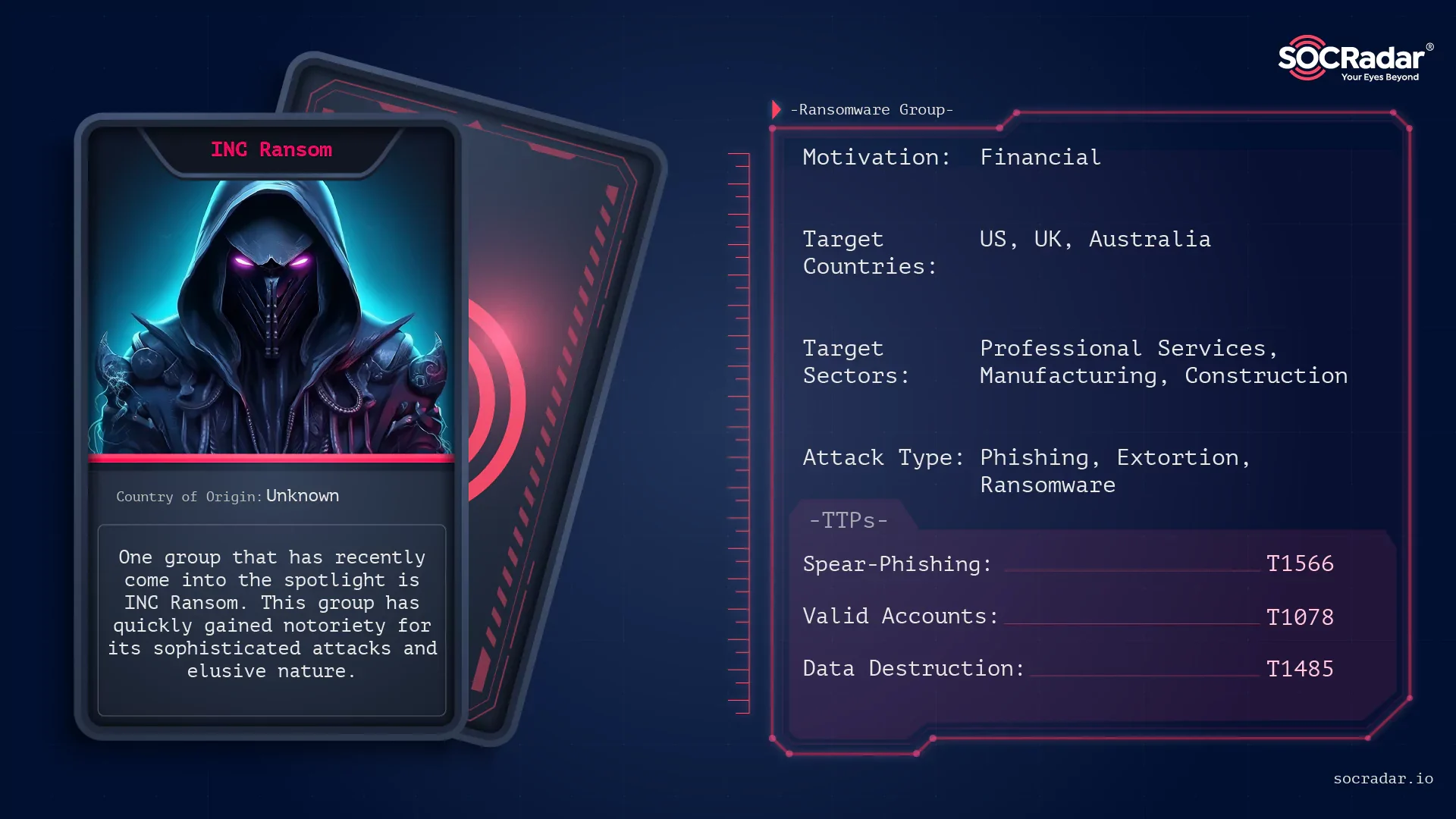 Threat actor card of INC Ransom