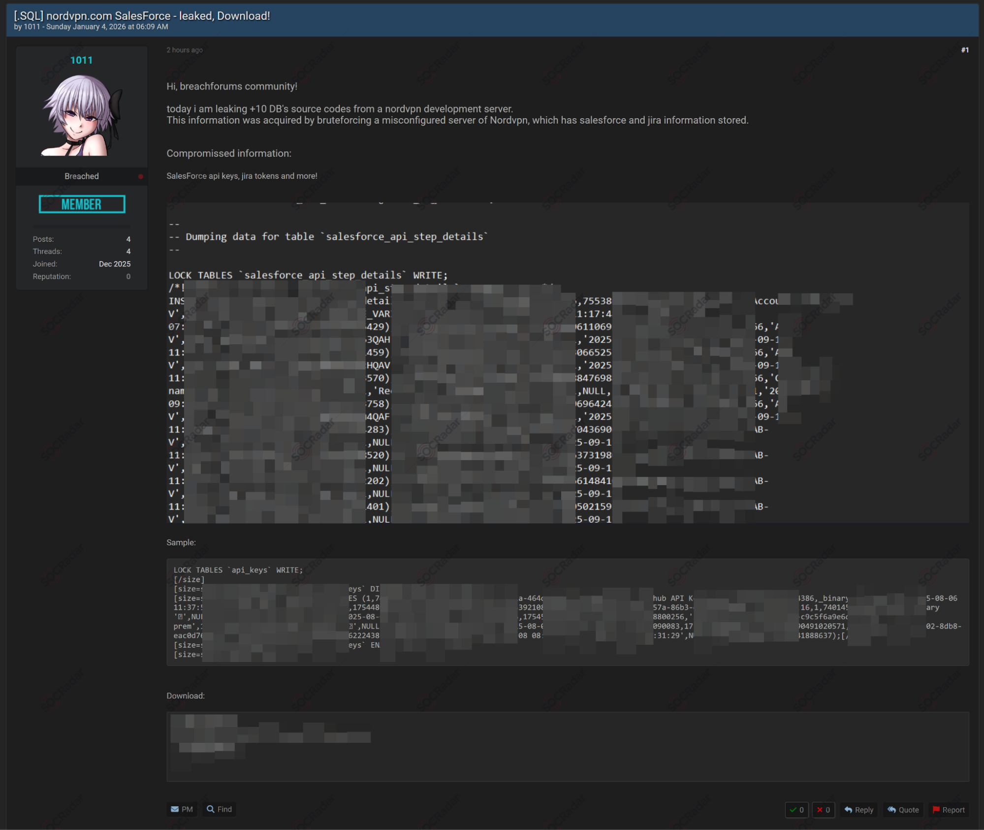 Alleged Database of NordVPN is Leaked