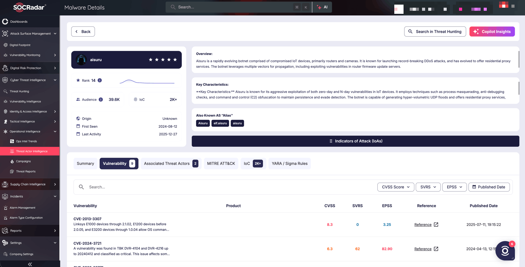 Quick details on AISURU botnet (SOCRadar Cyber Threat Intelligence module)