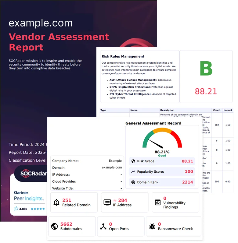 SOCRadar Supply Chain Intelligence, Comprehensive Risk Assessment Reporting