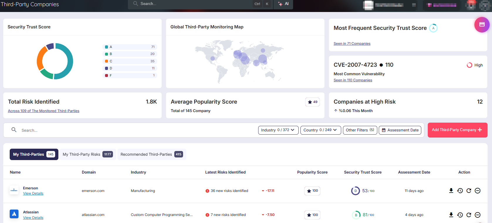 SOCRadar Supply Chain Intelligence, Third-Party Companies