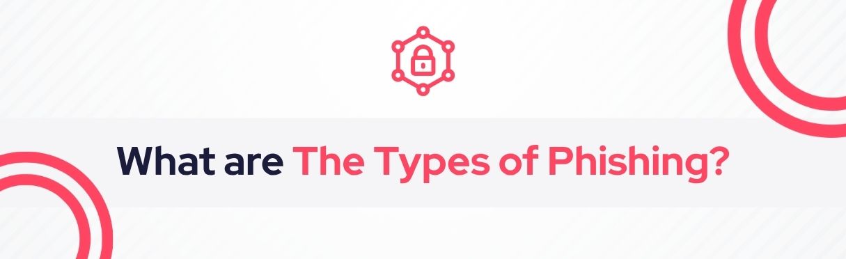 SOCRadar® Cyber Intelligence Inc. | Types of Phishing