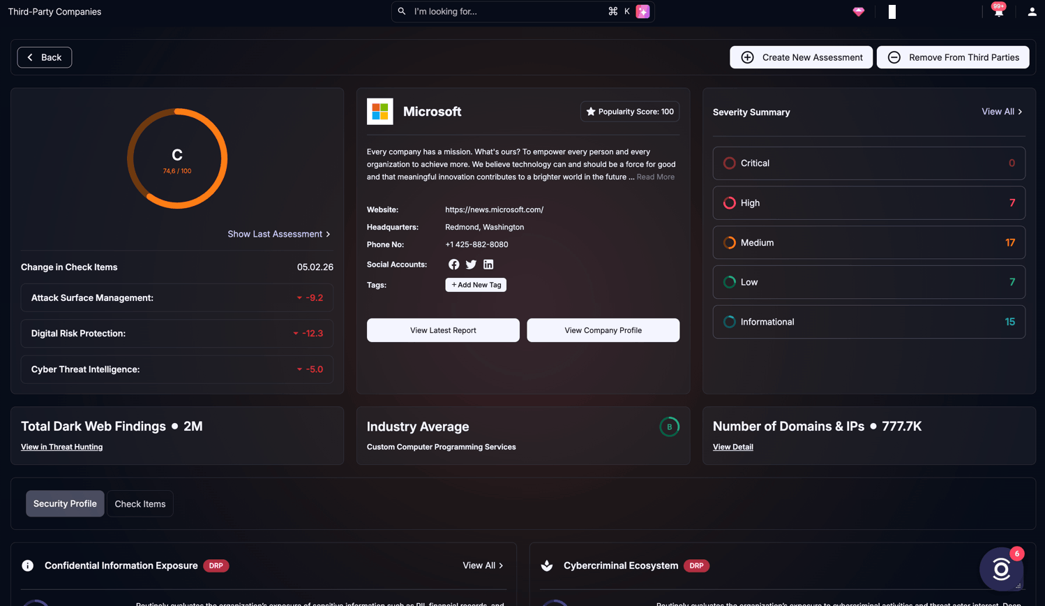 Individual Third-Party Company Profile and Risk Summary – A detailed profile of a single supplier, combining popularity, security trust score, severity breakdown, and recent changes in risk posture. This view supports deeper investigation into why a vendor is classified as higher or lower risk., Microsoft
