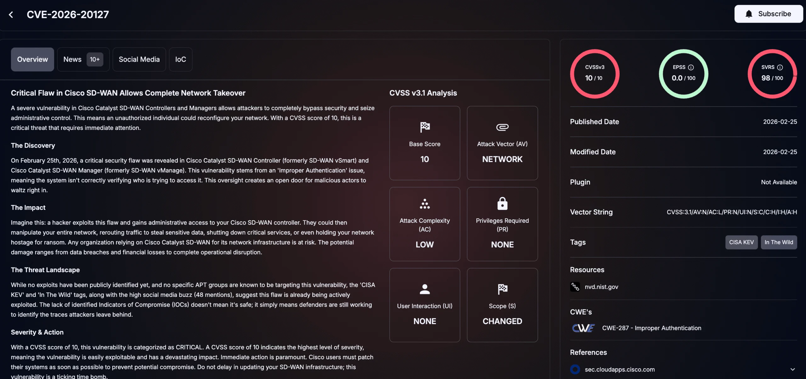 Details of CVE-2026-20127 (SOCRadar Vulnerability Intelligence)