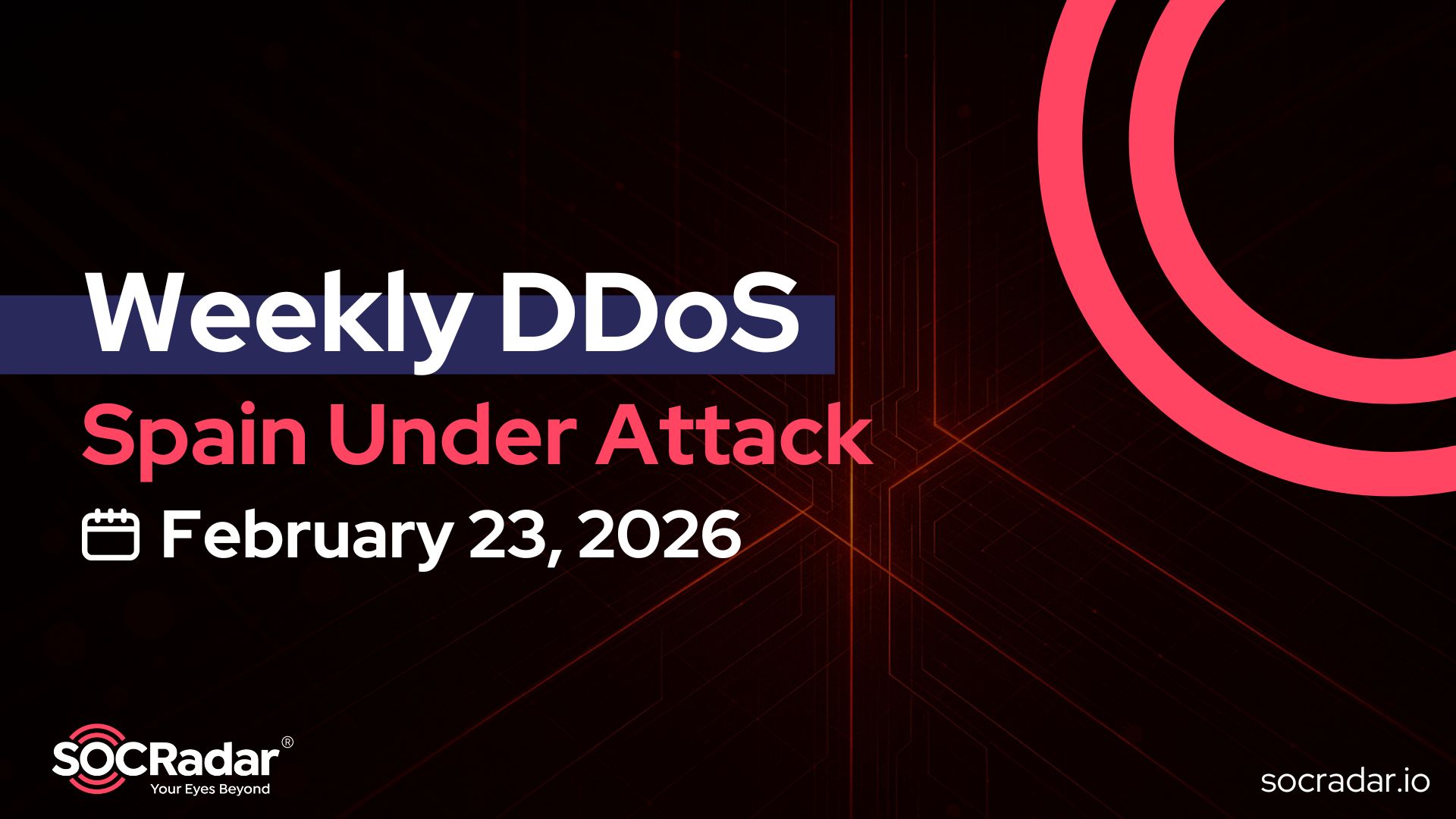 SOCRadar® Cyber Intelligence Inc. | Spain Under DDoS Barrage: Weekly DDoS Threat Intelligence Analysis