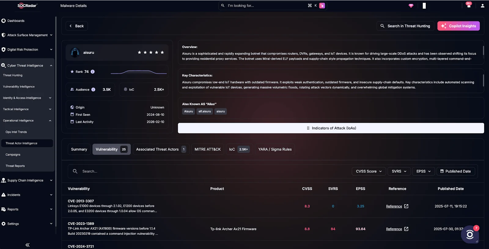 Details of Aisuru botnet on the SOCRadar platform