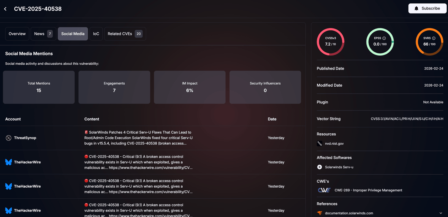 Details of CVE-2025-40538 (SOCRadar Vulnerability Intelligence)