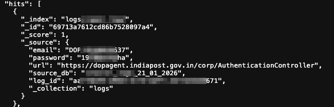 Example document containing exposed email and password data