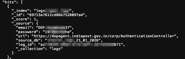 Example document containing exposed email and password data