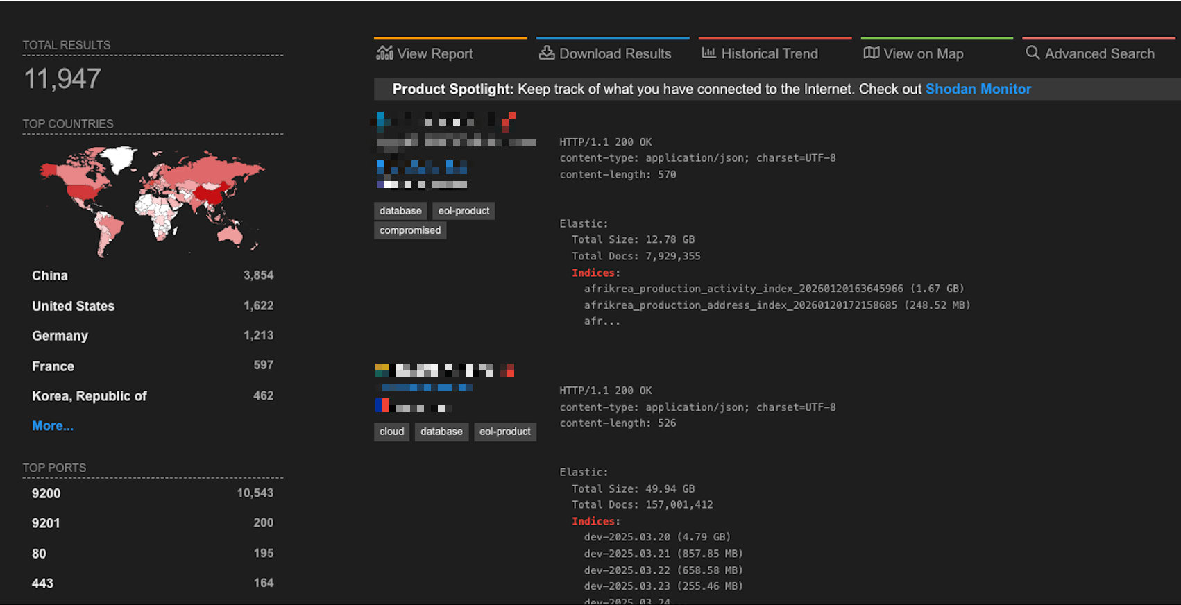 Shodan results showing publicly accessible Elasticsearch instances