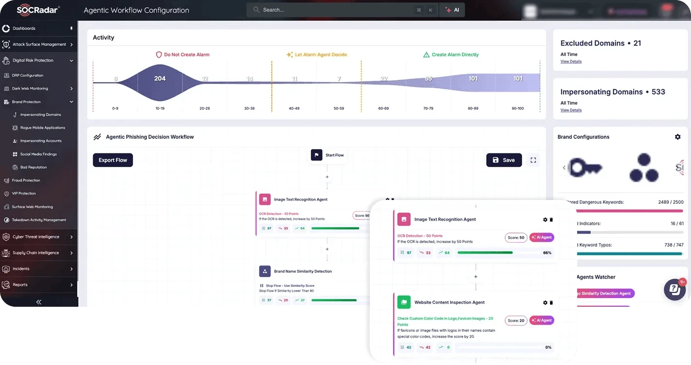 SOCRadar Agentic Threat Intelligence module