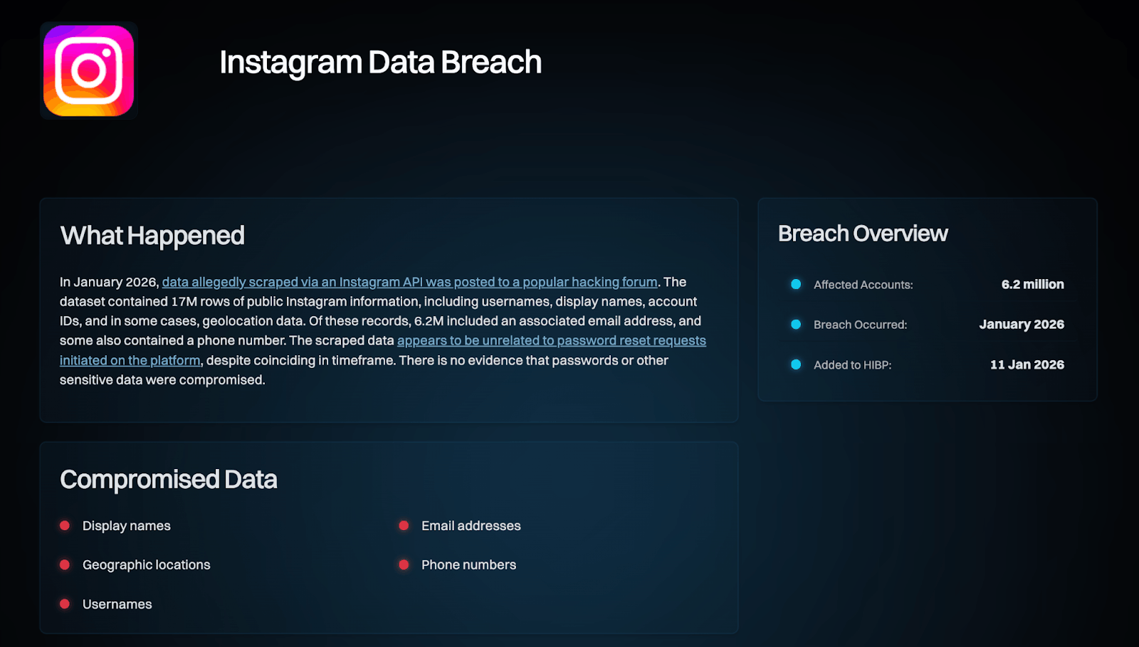 Instagram data breach overview on Have I Been Pwned