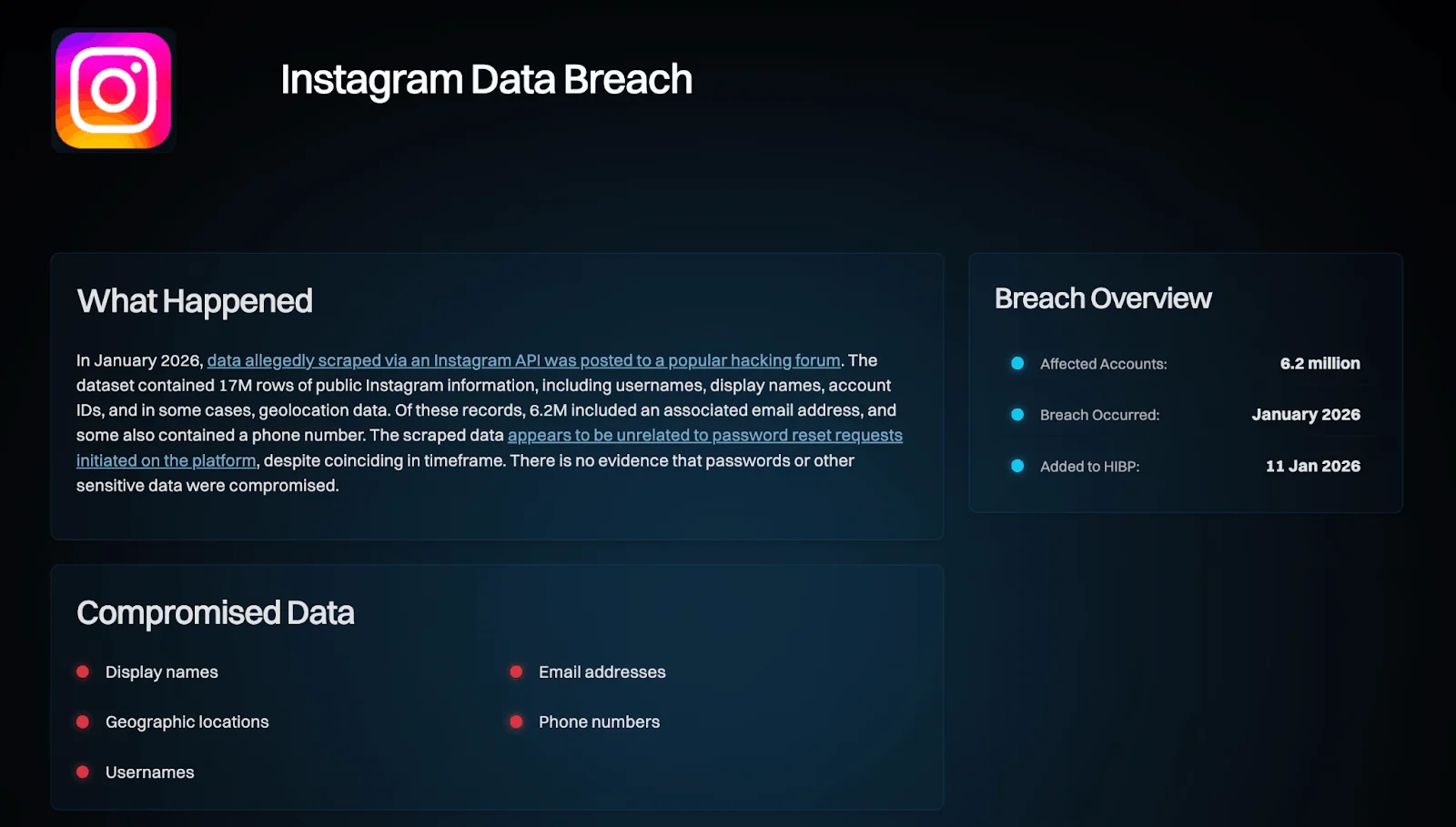 Instagram data breach overview on Have I Been Pwned