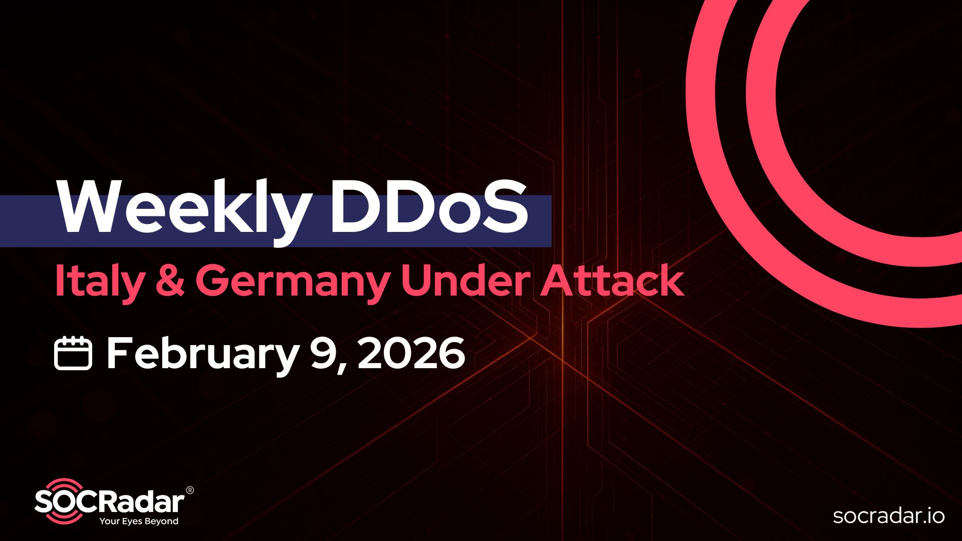 SOCRadar® Cyber Intelligence Inc. | Italy and Germany Under DDoS Assault: Weekly DDoS Threat Intelligence Analysis