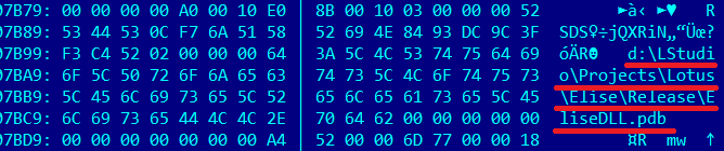 A hex editor screenshot shows hexadecimal bytes alongside ASCII text, highlighting the debug path “d:lstudioprojectslotuselisereleaseeliseDLL.pdb,” associated with the Lotus Blossom APT’s Elise codebase. (Source: Securelist)