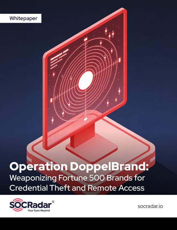 Operation DoppelBrand: Weaponizing Fortune 500 Brands for Credential Theft and Remote Access