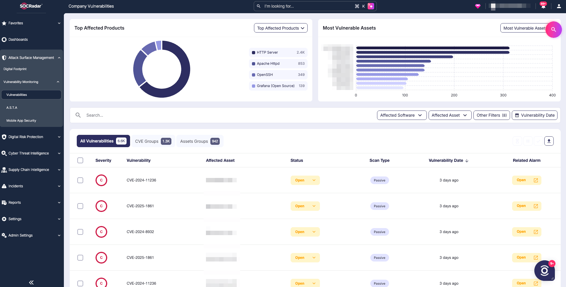 Monitor digital assets for vulnerabilities and misconfigurations through a clear and centralized view