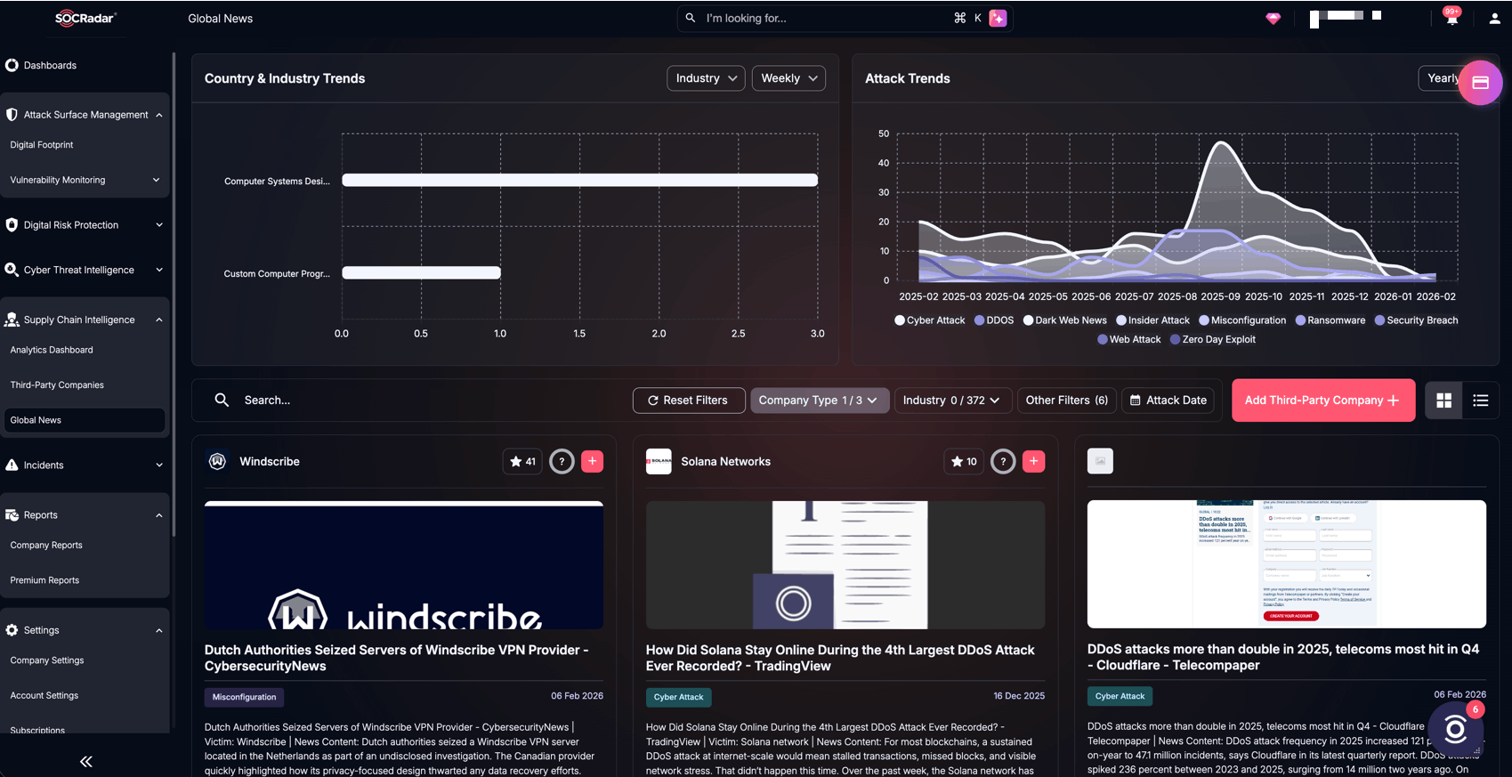 Global News and Threat Activity Relevant to Third Parties – A consolidated feed of industry and country-level news, attack trends, and security incidents related to monitored suppliers.