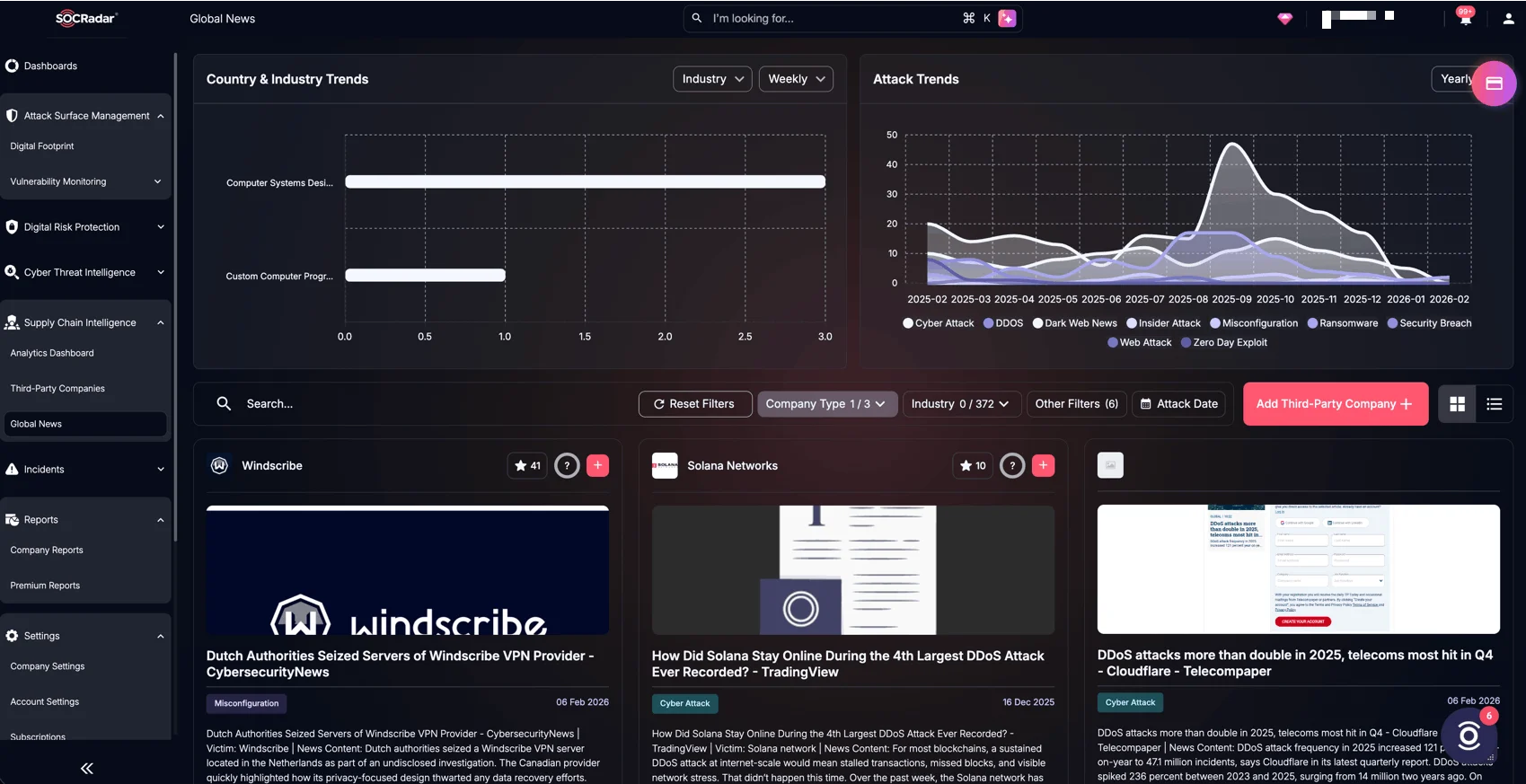 Global News and Threat Activity Relevant to Third Parties – A consolidated feed of industry and country-level news, attack trends, and security incidents related to monitored suppliers.