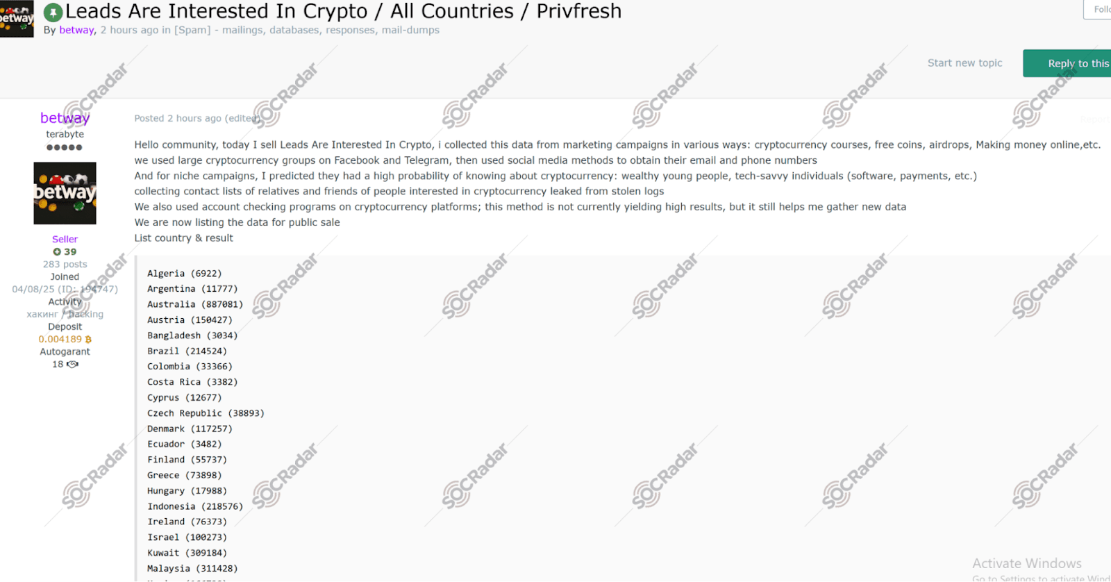 The Alleged Crypto Leads Dataset is on Sale