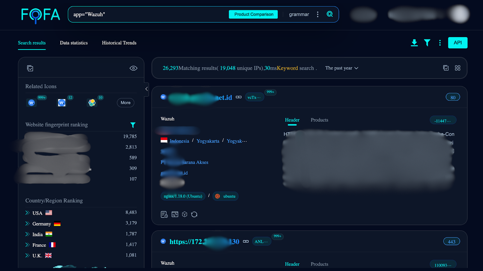 Searching for a product name on an internet scanning platform instantly returns a global map of every deployment, grouped by country, fingerprint, and version.
