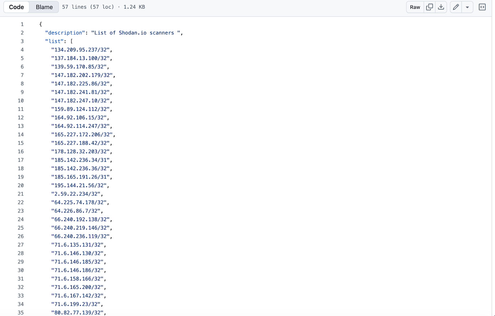 A file listing known Shodan.io scanner IP ranges, compiled from publicly resolvable hostnames and widely referenced in security and firewall configurations.