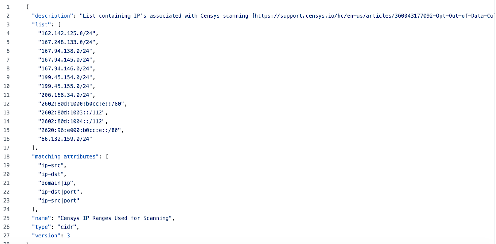 A file listing known Censys, Inc. scanner IP prefixes, compiled from public routing databases and widely referenced in security and firewall configurations.