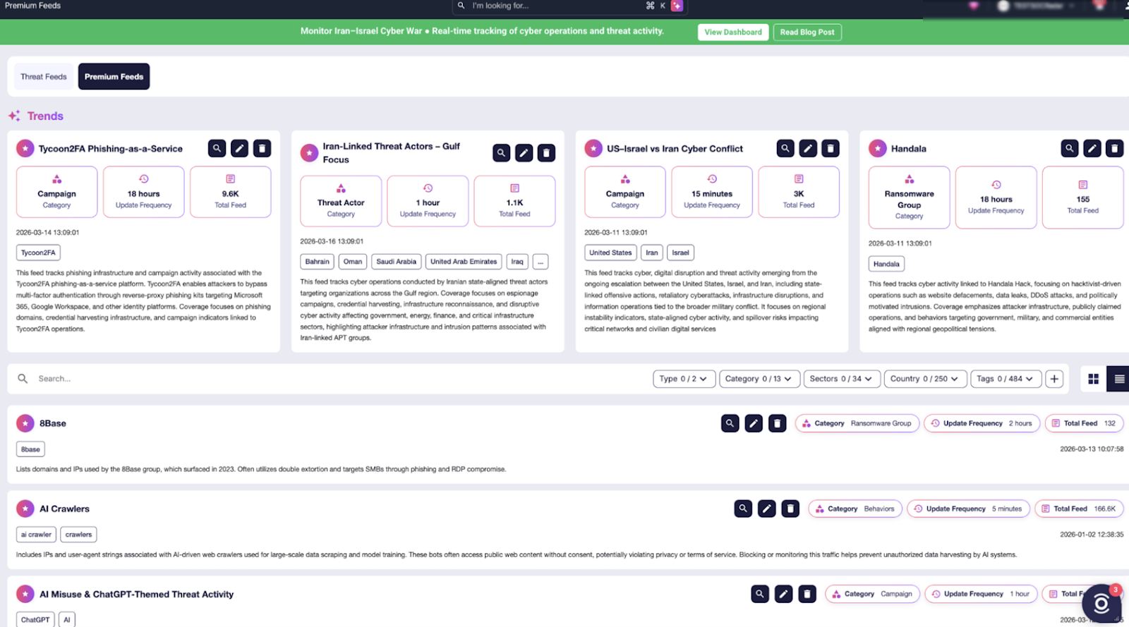 The Premium Feeds interface showcasing continuously updated intelligence feeds across multiple threat intelligence categories, enabling security teams to monitor campaigns, threat actors, and behavioral indicators such as benign scanners and AI crawlers.