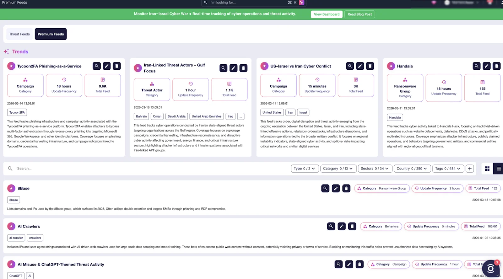 The Premium Feeds interface showcasing continuously updated intelligence feeds across multiple threat intelligence categories, enabling security teams to monitor campaigns, threat actors, and behavioral indicators such as benign scanners and AI crawlers.