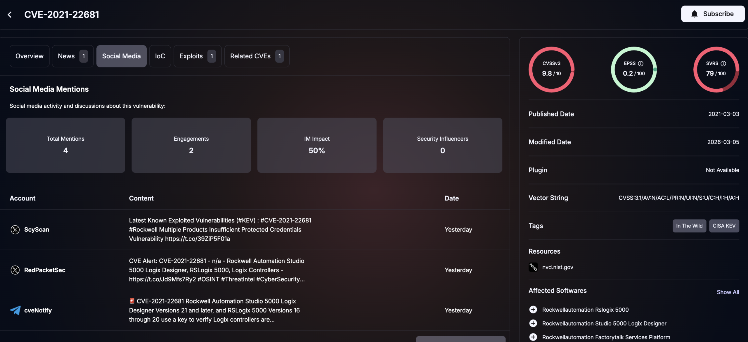 Details of CVE-2021-22681 (SOCRadar Vulnerability Intelligence)
