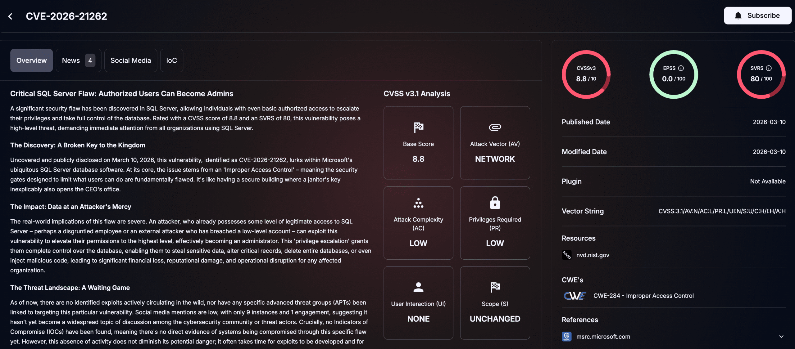 Details of CVE-2026-21262 (SOCRadar Vulnerability Intelligence)