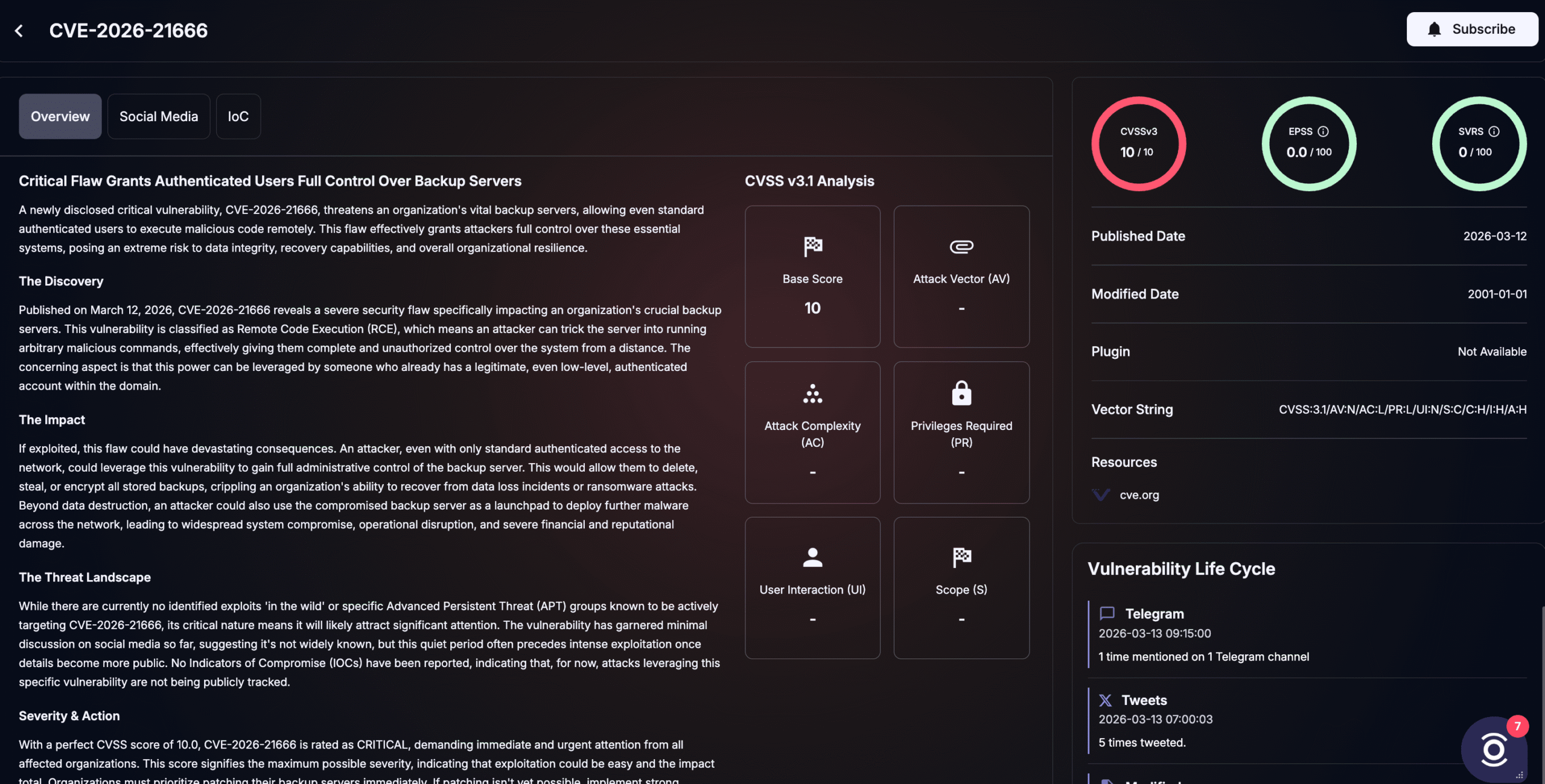 Details of CVE-2026-21666 (SOCRadar’s Vulnerability Intelligence)