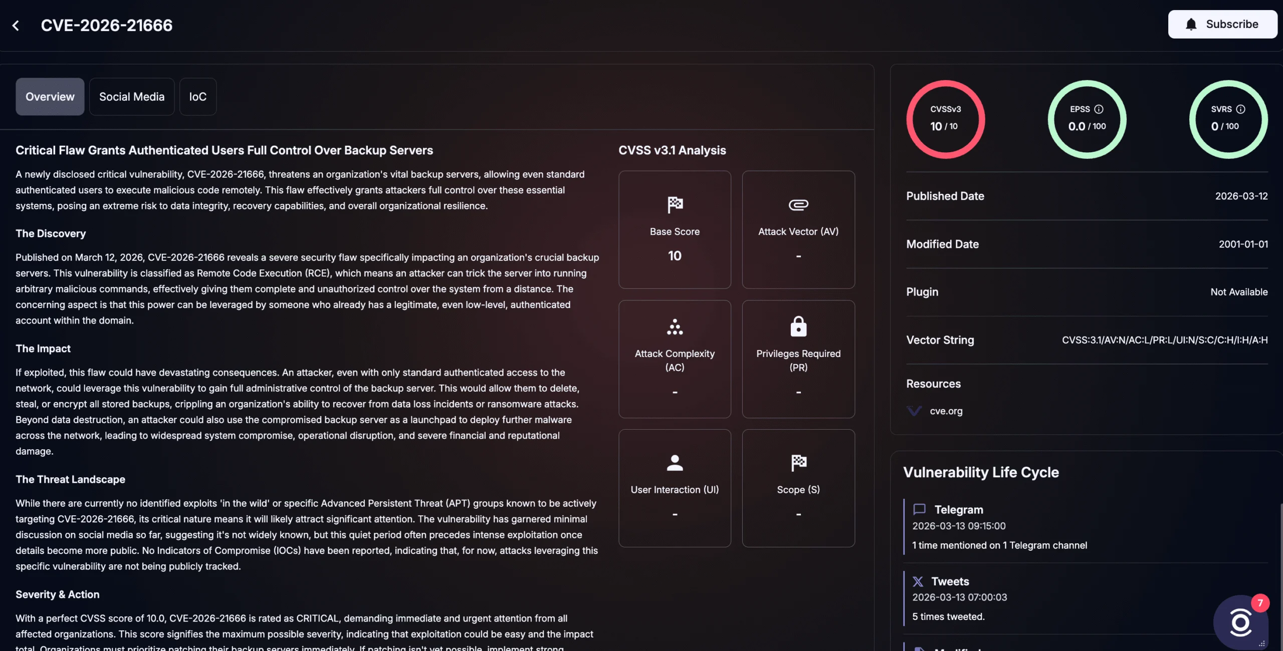 Details of CVE-2026-21666 (SOCRadar’s Vulnerability Intelligence)
